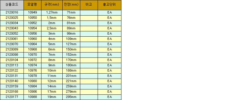 941_table.jpg